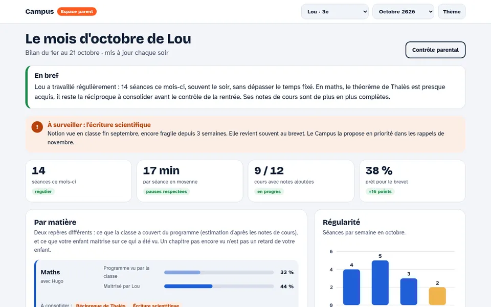 Votre tableau de bord : Son mois, en clair. Et le contrôle parental.
